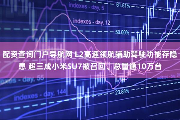 配资查询门户导航网 L2高速领航辅助驾驶功能存隐患 超三成小米SU7被召回、总量逾10万台